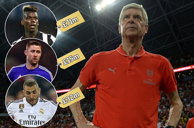 Benzema, Pogba, dan Cahill Diincar Wenger Perkuat Arsenal 